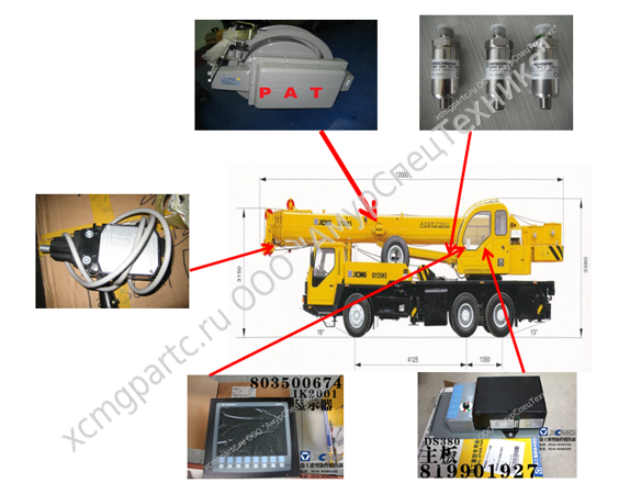 Приборы безопасности автомобильного крана
